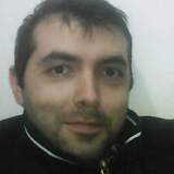 Patrickcdasijd from Cangucu | Man | 34 years old | Scorpio