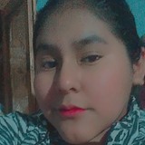 Leslie from Quetzaltenango | Woman | 26 years old | Pisces