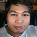 B06Shk from Slave Lake | Man | 38 years old | Libra