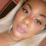 Mizzline from Toronto | Woman | 39 years old | Scorpio