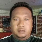 Negro from San Juan Bautista Tuxtepec | Man | 39 years old | Cancer