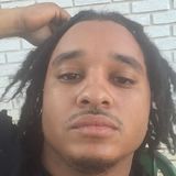 Mikey from Bloomington | Man | 35 years old | Pisces