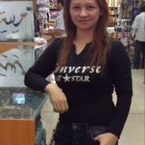 Cindy from Ar Riqqah | Woman | 55 years old | Virgo