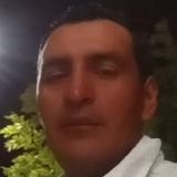 Cr36Rj from Mar del Plata | Man | 48 years old | Cancer