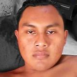 Chuy from Tejupilco de Hidalgo | Man | 30 years old | Aries