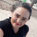 Risitas from Campo Sesenta | Woman | 52 years old | Cancer