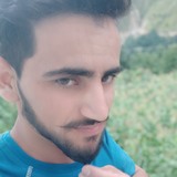 Rohitsingh from Jammu | Man | 26 years old | Capricorn