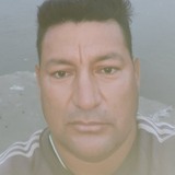 Gimenezjorge3V from Guernica | Man | 44 years old | Scorpio