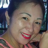 Patricia from Sao Paulo | Woman | 51 years old | Sagittarius