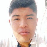 Jorgis19Kn from Tezontepec de Aldama | Man | 29 years old | Libra
