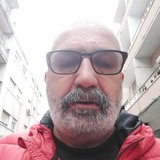 Homemxm from Lisbon | Man | 59 years old | Scorpio