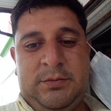 Gustavobarrare from San Miguel de Tucuman | Man | 40 years old | Libra