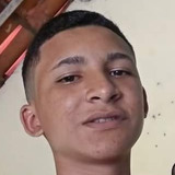 Quelvisdogrxp from Cruz | Man | 22 years old | Libra