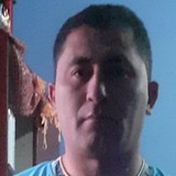 Hectortapia15 from San Fernando del Valle de Catamarca | Man | 43 years old | Cancer