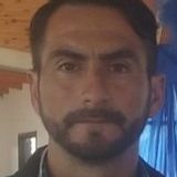 Hugo from San Luis | Man | 43 years old | Capricorn