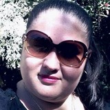 Eriquinha from Itauna | Woman | 34 years old | Libra