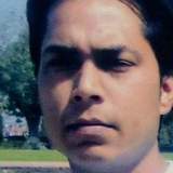 Rajujaura from Candaba | Man | 51 years old | Aquarius