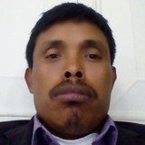 Taco from San Pedro La Laguna | Man | 32 years old | Libra