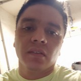 Alphacontsi from Las Guacamayas | Man | 34 years old | Libra