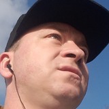 Flipx8 from Delfshaven | Man | 38 years old | Aquarius