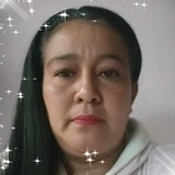 Angela26Lopes from Tuta | Man | 45 years old | Aries