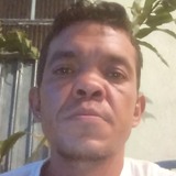 Nego from Ampere | Man | 40 years old | Virgo