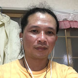 Jim from Suzuka | Man | 47 years old | Gemini