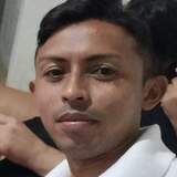 Carneirosousps from Umirim | Man | 32 years old | Scorpio