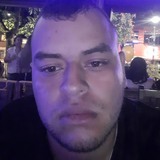 Fernandocarduk from Viterbo | Man | 27 years old | Gemini