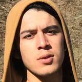 Alonehart66U from Naaldwijk | Man | 29 years old | Capricorn