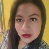 Alejandracervp from Saltillo | Woman | 31 years old | Cancer