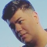 Miguelalvs from Solothurn | Man | 27 years old | Virgo