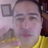 Gonsa from Poza Rica de Hidalgo | Man | 44 years old | Pisces