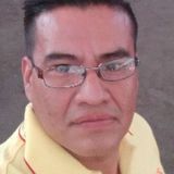 Nex from Aguascalientes | Man | 43 years old | Sagittarius