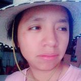 Fany from Cholula | Woman | 38 years old | Pisces