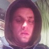 Larry from Dublin | Man | 34 years old | Virgo