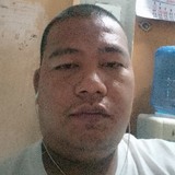 Jcsocellh9 from Mandaue City | Man | 37 years old | Capricorn