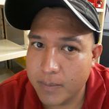 Oscar from Yautepec | Man | 38 years old | Libra