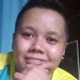 Ydnic from Bacolod City | Woman | 40 years old | Libra