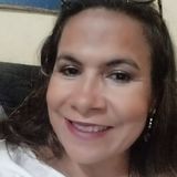 Gabiru from Nobres | Woman | 48 years old | Capricorn