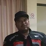 Tkrex from Taxco de Alarcon | Man | 35 years old | Pisces
