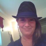 Alisha from Monsey | Woman | 47 years old | Taurus