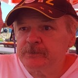 Erichbaumberzi from Langenthal | Man | 63 years old | Scorpio