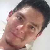 Luispechgi from Tapalpa | Man | 31 years old | Leo