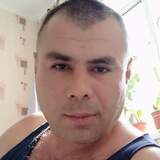 Agapiandreiot from Paris | Man | 43 years old | Pisces