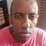 Chitao from Mendes | Man | 40 years old | Taurus