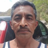 Valdemarchis03 from Tuxtla Gutiérrez | Man | 59 years old | Capricorn