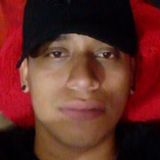 Neri from Xalapa | Man | 31 years old | Gemini