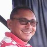 Assis from Moreno | Man | 59 years old | Capricorn