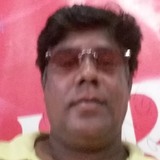 Sam from Poona | Man | 49 years old | Gemini